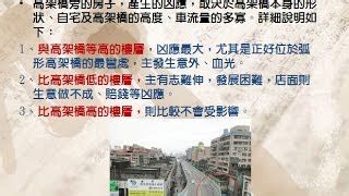 攔腰煞 化解|【攔腰煞定義】攔腰煞定義：買房避開這煞氣！專家教你輕鬆化解。